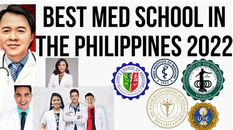 top med school philippines|Philippines' 65 best Medical schools [2024 Rankings] .